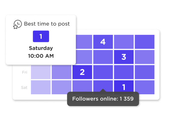 Competitor insights with Sked Social